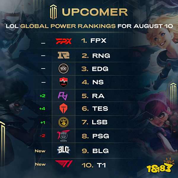 这将是他们 这将是他们